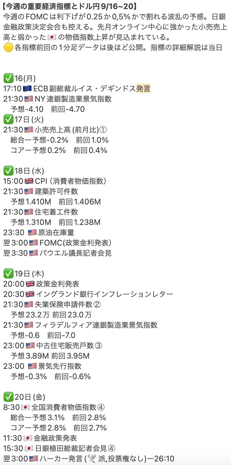 今週の重要経済指標へのリンク