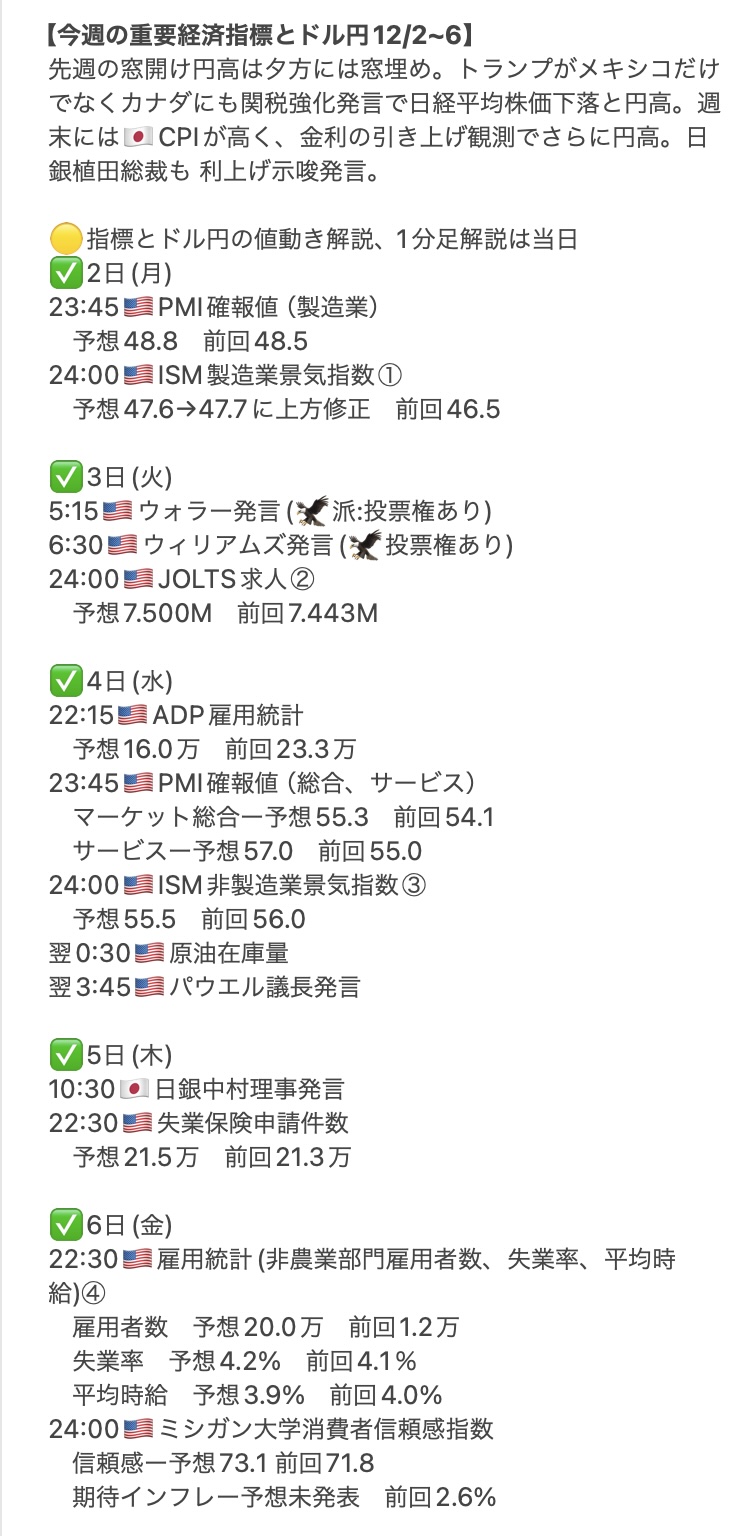 今週の重要経済指標